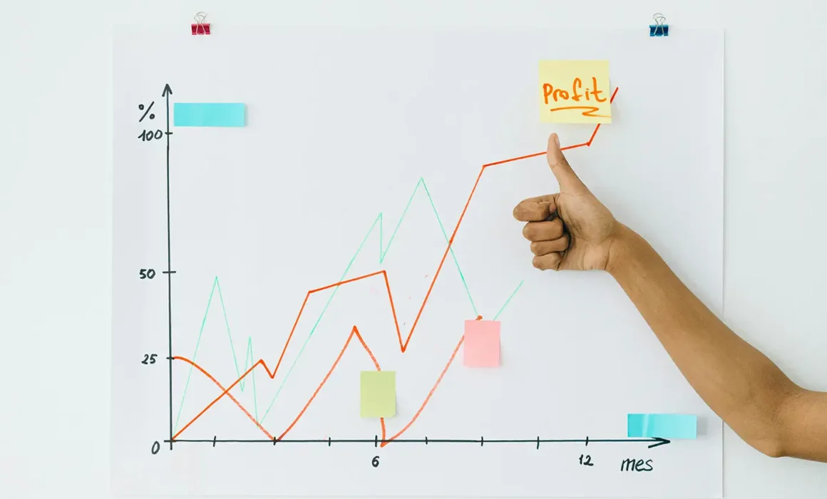Afixis Revenue Strategies Every Hotel